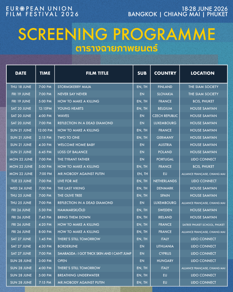 Screening Programme